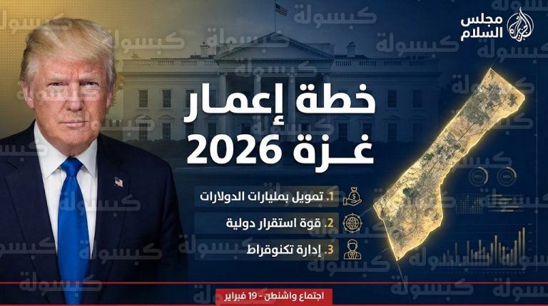 ترمب يطلق مرحلة حاسمة لإعمار غزة بتمويل ملياري وتفعيل قوة استقرار دولية في اجتماع مجلس السلام