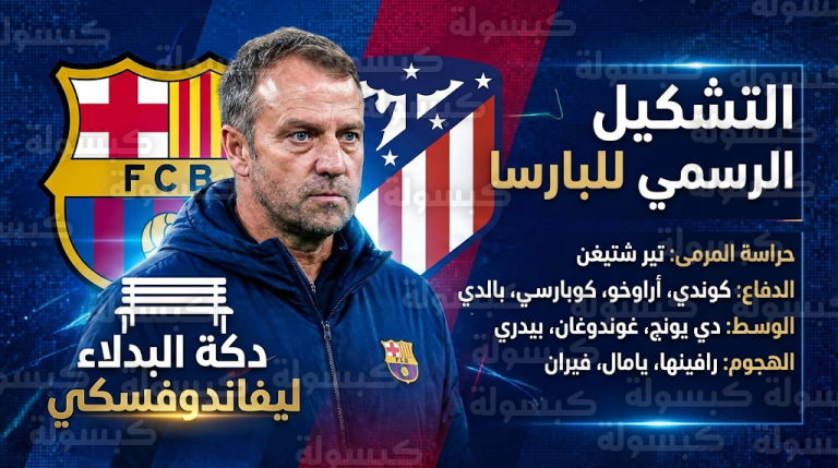 تشكيل برشلونة اليوم أمام أتلتيكو مدريد: هانز فليك يضع ليفاندوفسكي على مقاعد البدلاء