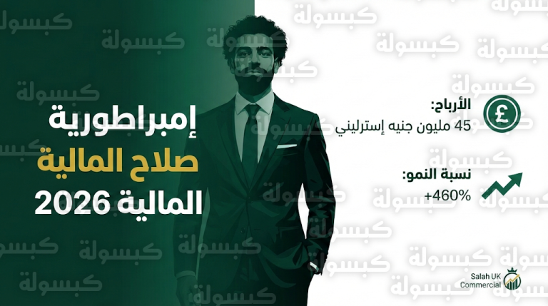 تفاصيل الأرقام الفلكية لشركة محمد صلاح ببريطانيا وتحوله إلى إمبراطورية مالية عابرة للقارات