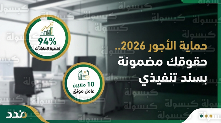 تفاصيل تحويل عقد العمل الموثق إلى سند تنفيذي لضمان حقوق 10 ملايين عامل في السعودية عبر منصة مدد