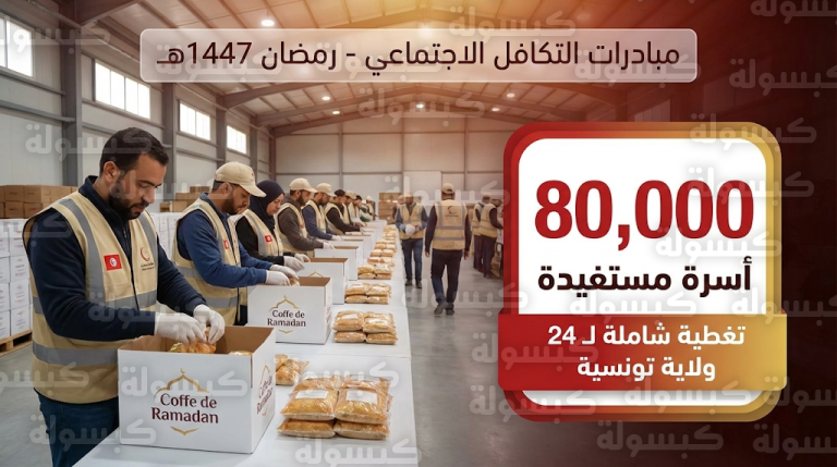 تفاصيل حملة رمضان 2026 في تونس: 80 ألف أسرة تستفيد من قفة رمضان وموائد الإفطار