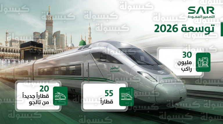 تفاصيل خطة توسعة قطار الحرمين السريع 2026 لزيادة عدد الركاب السنوي إلى 30 مليوناً وتعزيز الأسطول بـ 20 قطاراً جديداً