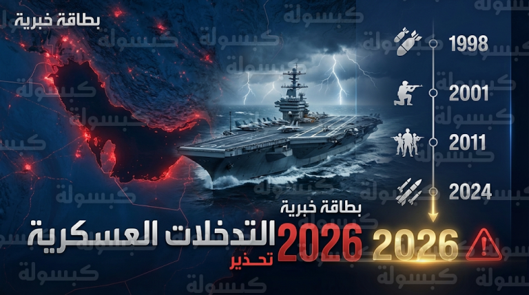 تقارير دولية تحذر من مستنقع استراتيجي يهدد واشنطن حال الدخول في صراع مفتوح مع طهران