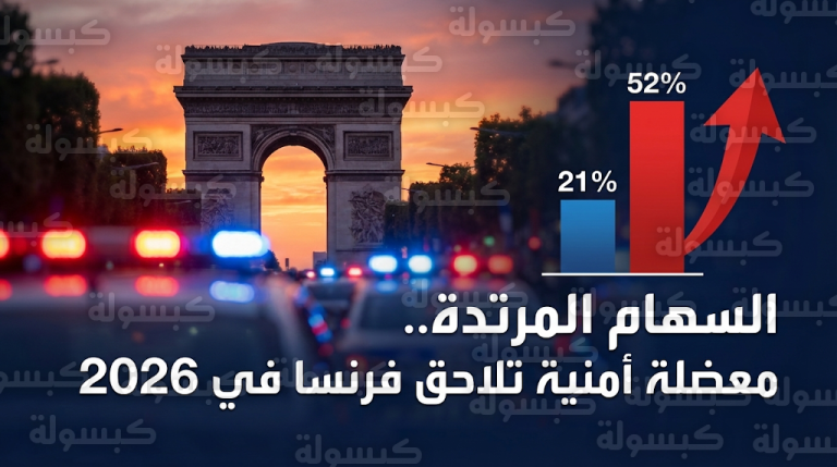 تقارير رسمية فرنسية تحذر من ارتفاع نسبة العناصر شديدة الخطورة بين المفرج عنهم في قضايا إرهاب خلال عام 2026