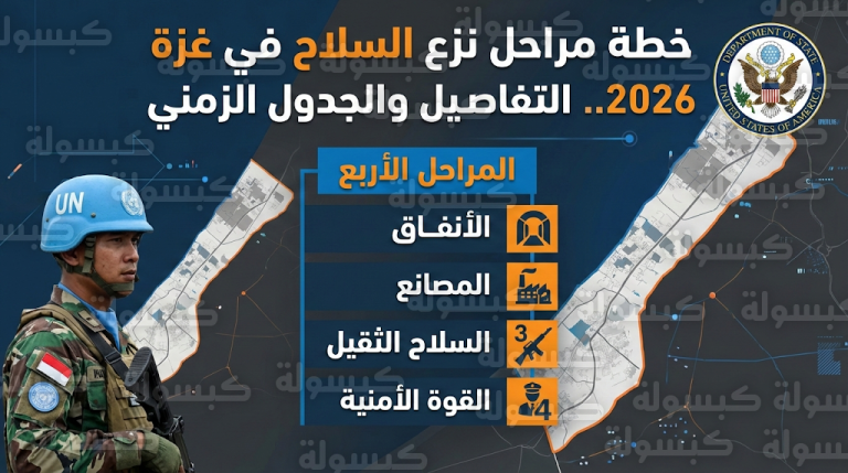 تقارير مسربة تكشف ملامح خطة من أربع مراحل لنزع سلاح حماس في غزة تبدأ بتفكيك الأنفاق