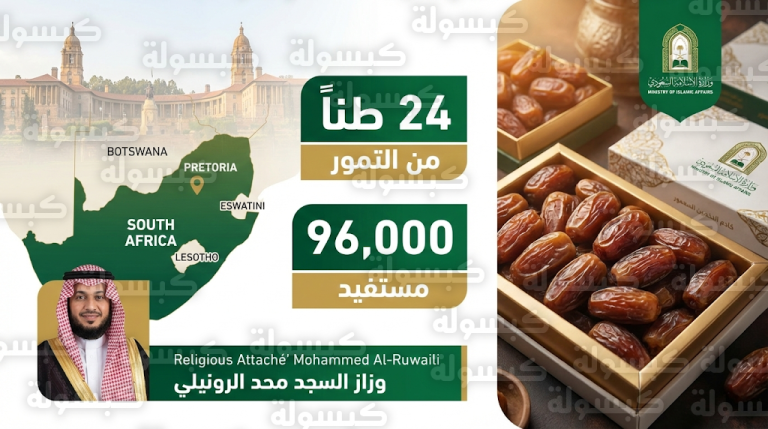 توزيع 24 طناً من التمور الفاخرة لخدمة 96 ألف مستفيد ضمن مبادرات خادم الحرمين الشريفين في القارة الأفريقية