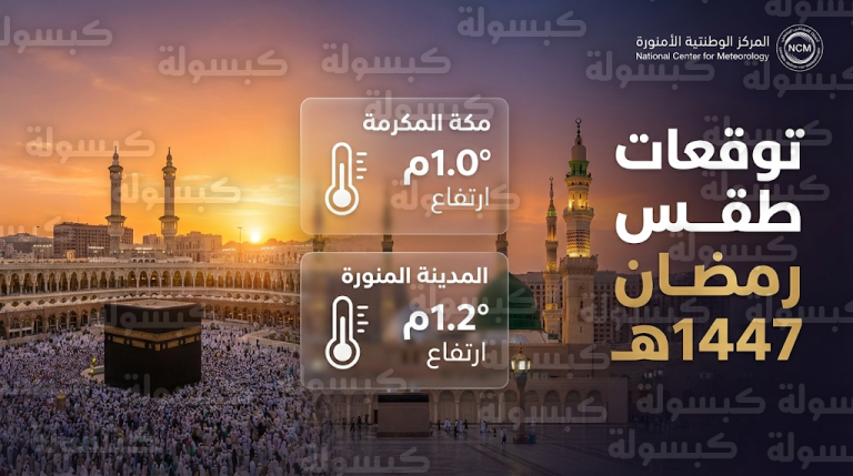 توقعات طقس رمضان 2026 في مكة والمدينة: ارتفاع طفيف في الحرارة وفرص أمطار أقل من المعدل