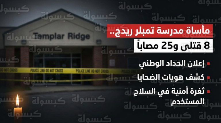 ثغرة أمنية صادمة وراء مجزرة مدرسة تمبلر ريدج بكندا والسلطات تعلن هويات الضحايا الثمانية