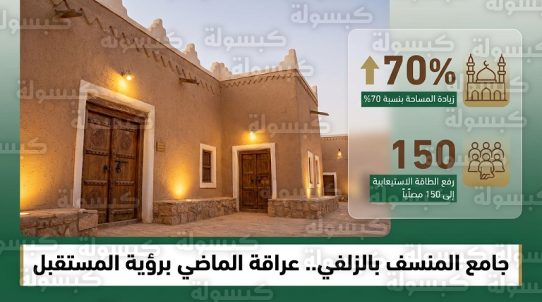 جامع المنسف بالزلفي يستقبل المصلين بحلة جديدة بعد تطويره ضمن مشروع ولي العهد للمساجد التاريخية