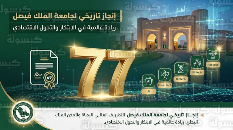 جامعة الملك فيصل تنتزع المرتبة 77 دولياً بـ 49 براءة اختراع أمريكية وتعلن تأسيس 5 شركات ناشئة