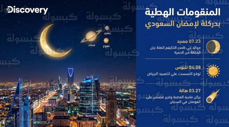 جدول الظواهر الفلكية في رمضان 2026: الجمعية الفلكية بجدة تكشف مواعيد خسوف القمر واعتدال الربيع