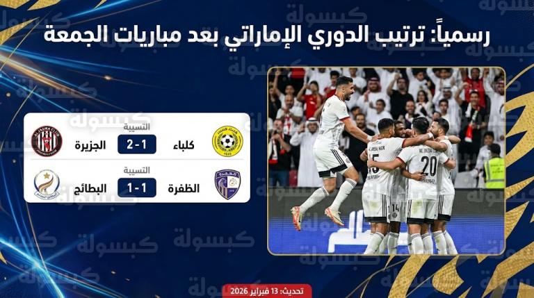 جدول ترتيب الدوري الإماراتي اليوم الجمعة 13-2-2026 بعد ريمونتادا الجزيرة أمام اتحاد كلباء