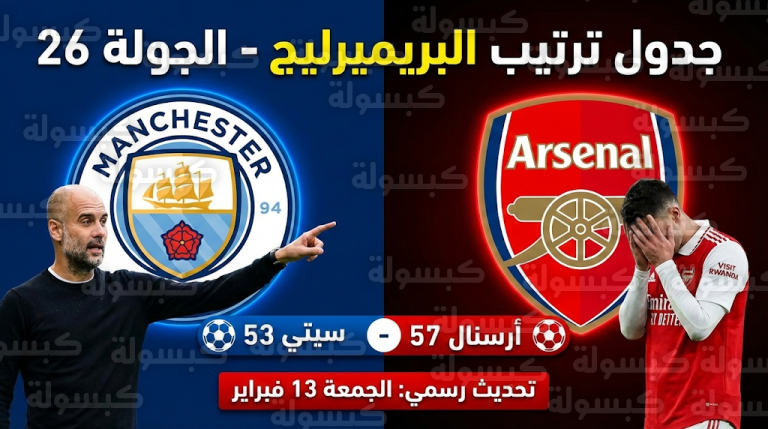 ترتيب الدوري الإنجليزي 2026 بعد الجولة 26 اليوم الجمعة 13-2-2026: أرسنال يتعثر وليفربول يواصل التراجع