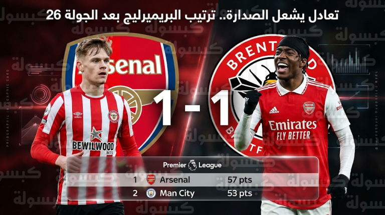 جدول ترتيب الدوري الإنجليزي بعد تعادل أرسنال وبرينتفورد اليوم الخميس 12-2-2026: صدارة “الجانرز” تحت التهديد