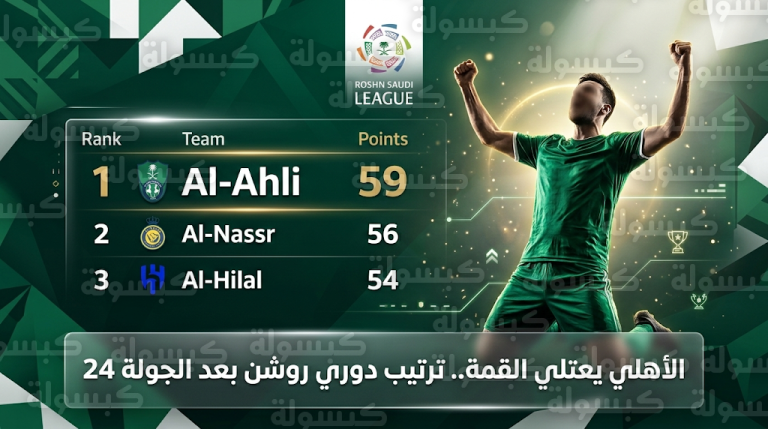 جدول ترتيب الدوري السعودي 2026 بعد نتائج مباريات الجولة 24 وفوز الأهلي على الرياض