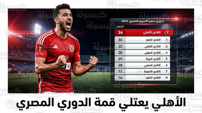 جدول ترتيب الدوري المصري 2026 بعد فوز الأهلي على سموحة في الجولة التاسعة عشرة