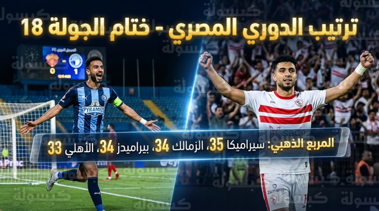 جدول ترتيب الدوري المصري بعد نتائج مباريات اليوم الجمعة 20 فبراير 2026 في الجولة 18