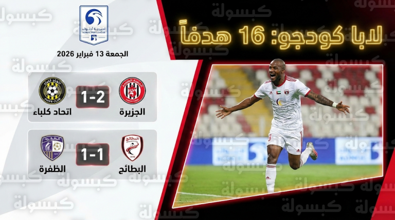 جدول ترتيب هدافي دوري أدنوك للمحترفين اليوم الجمعة 13-2-2026 بعد نتائج الجولة 16