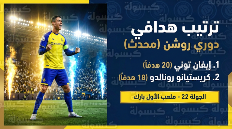 جدول ترتيب هدافي دوري روشن السعودي بعد هدف رونالدو في مباراة النصر والفتح السبت 14-2-2026