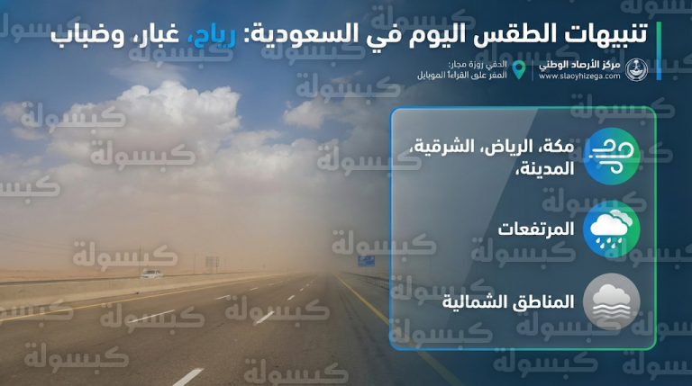 حالة الطقس في السعودية اليوم الاثنين 23 فبراير 2026: رياح مثيرة للأتربة في 7 مناطق وأمطار على المرتفعات