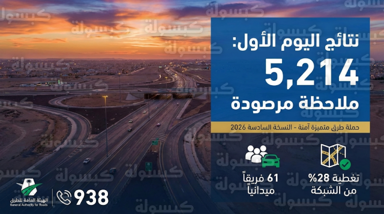 حملة طرق متميزة آمنة 1447 / 2026 : بيان رسمي بنتائج اليوم الأول ورصد 5214 ملاحظة فنية في شبكة الطرق