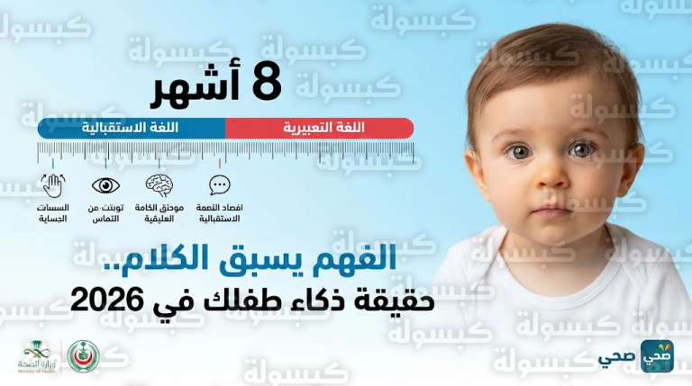 خبراء الصحة النفسية يؤكدون أن فهم الطفل يسبق النطق بثمانية أشهر في تحديثات عام 2026