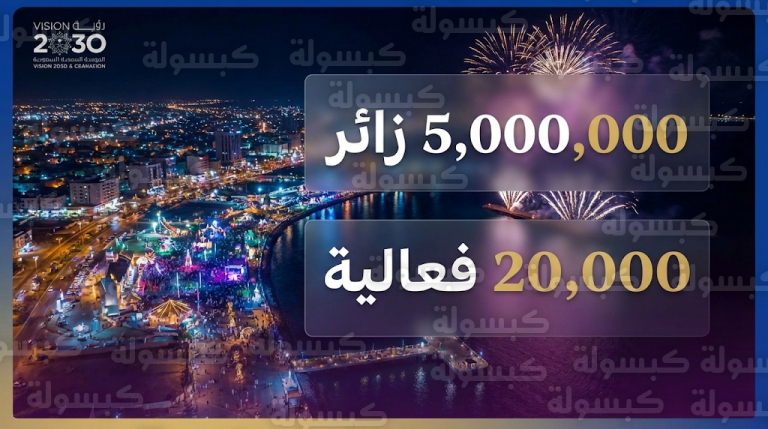 ختام مهرجان جازان 2026 بأرقام قياسية تتجاوز 5 ملايين زائر و20 ألف فعالية متنوعة