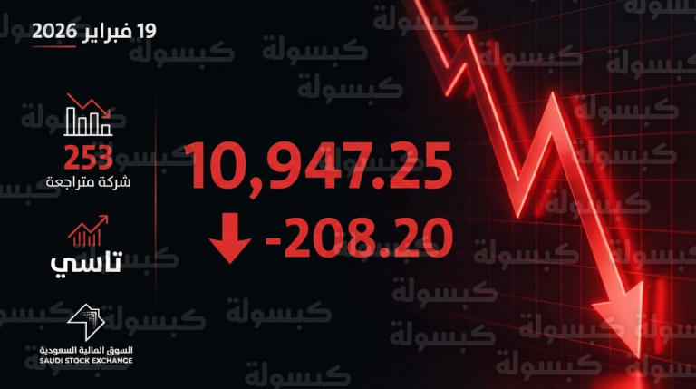 خسائر حادة في سوق الأسهم السعودية وتراجع 253 شركة بنهاية تداولات الخميس 19 فبراير 2026
