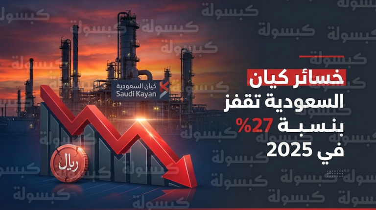 خسائر كيان السعودية تقفز بنسبة 27% لتتجاوز ملياري ريال وسط ضغوط اقتصادية عالمية