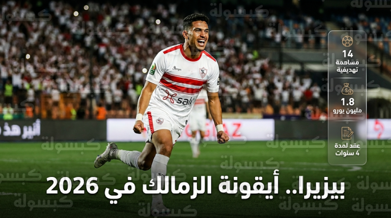 خوان بيزيرا يقود الزمالك للفوز على زد والحفاظ على صدارة الدوري المصري 2026