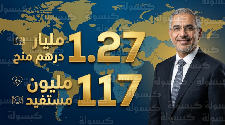 دبي العطاء تعلن حصيلة 19 عاماً من العطاء بتقديم منح بمليار و270 مليون درهم لتمكين 117 مليون مستفيد حول العالم