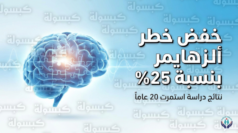 دراسة طبية تستمر لعقدين تؤكد قدرة التدريب الدماغي الممنهج على خفض خطر الإصابة بمرض ألزهايمر بنسبة 25 بالمئة
