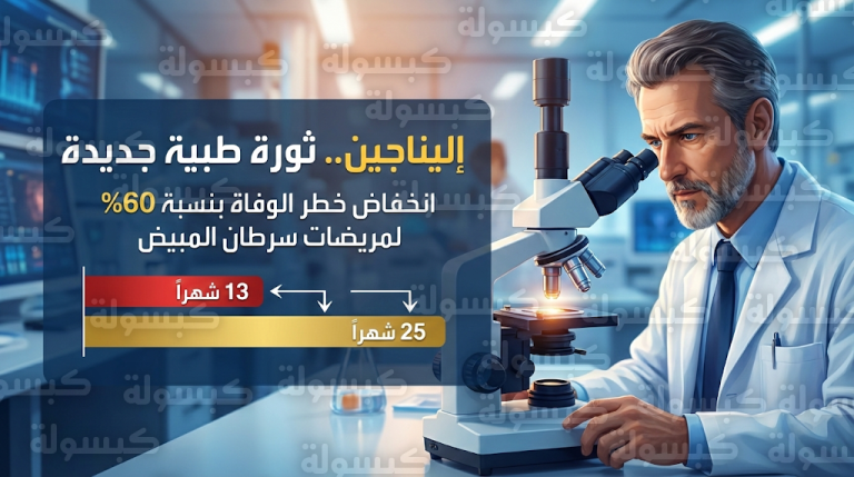 دواء إليناجين يحقق نتائج استثنائية ويقلل مخاطر الوفاة بنسبة 60% لمريضات سرطان المبيض