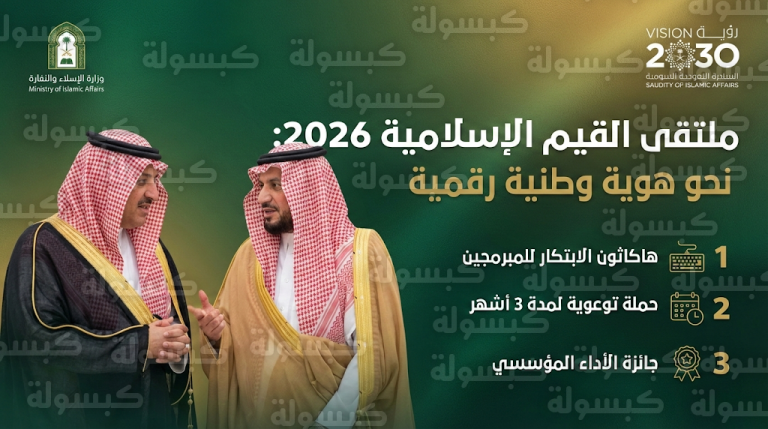 رابط التسجيل في هاكاثون الابتكارات الدعوية 2026 : تفاصيل مبادرة أمير الرياض لرقمنة العمل القيمي وتعزيز الهوية الوطنية