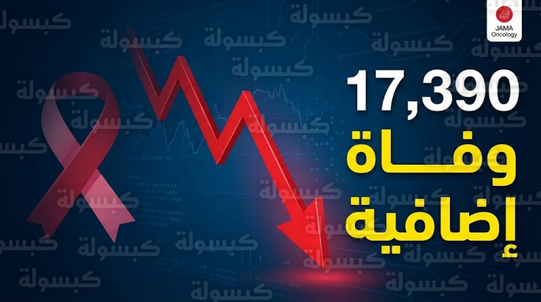 رسمياً | فاتورة الرعب تكشف المستور: 17 ألف وفاة “إضافية” لمرضى السرطان.. ودورية JAMA تفجر مفاجأة 2026