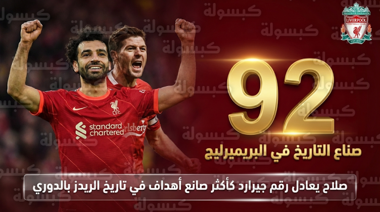 رسمياً محمد صلاح يعادل رقم الأسطورة ستيفن جيرارد كأكثر صانع أهداف في تاريخ ليفربول بالدوري الإنجليزي