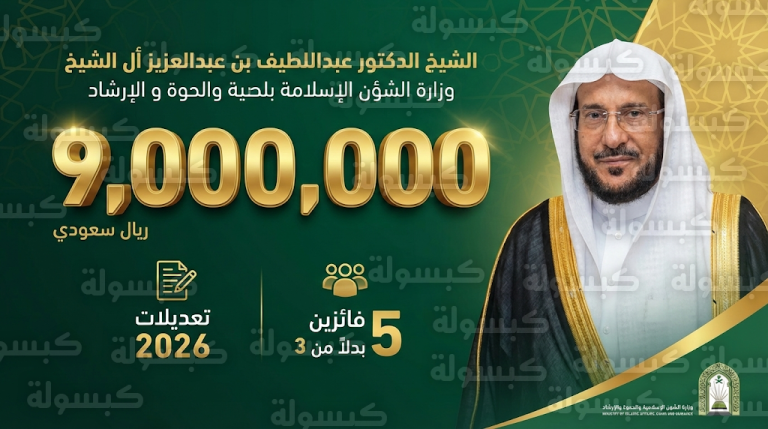 رفع ميزانية جوائز مسابقة الملك سلمان المحلية للقرآن الكريم إلى 9 ملايين ريال سعودي