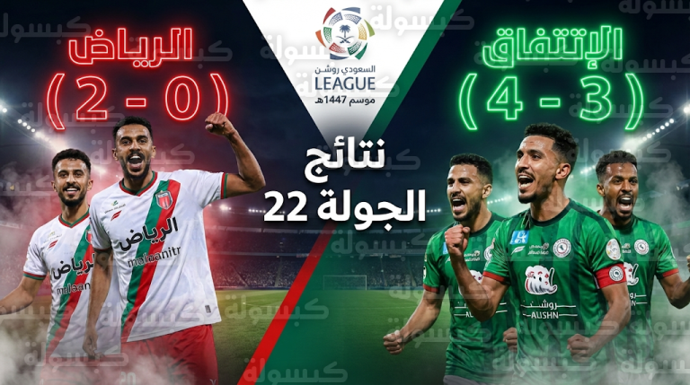 “ريمونتادا” وإثارة.. الاتفاق يقتنص نقاط الفتح والرياض يباغت الخلود في دوري روشن السعودي