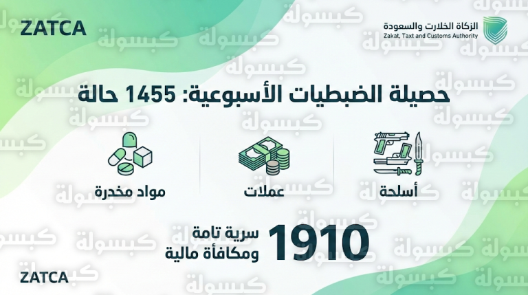 زاتكا تكشف حصيلة ضبطياتها الأسبوعية وتؤكد منح مكافآت مالية للمبلغين عن عمليات التهريب