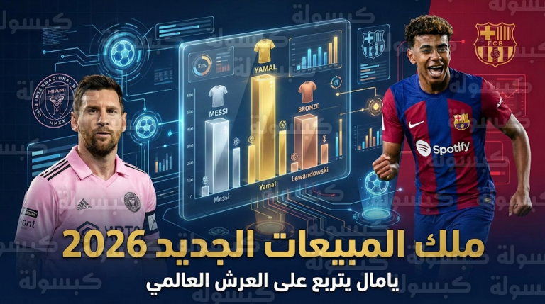 زلزال تسويقي في برشلونة.. لامين يامال يزيح ميسي عن عرش مبيعات القمصان العالمية ومبابي يتجاوز المليون