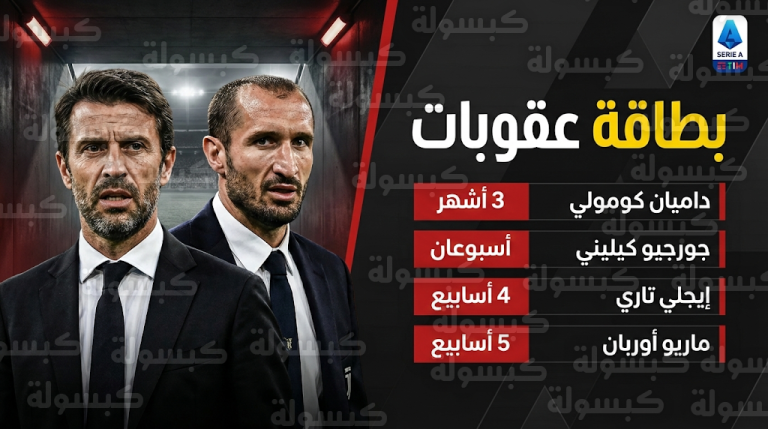 زلزال عقوبات في الدوري الإيطالي يطال إداريي يوفنتوس وميلان بعد ختام الجولة 25