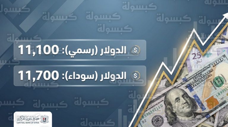 سعر الدولار اليوم في سوريا الخميس 19-2-2026 مقابل الليرة السورية في السوق السوداء والمصرف المركزي