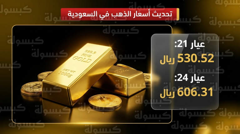 سعر الذهب اليوم في السعودية الجمعة 20-02-2026: قفزة جديدة لعيار 21 في محلات الصاغة