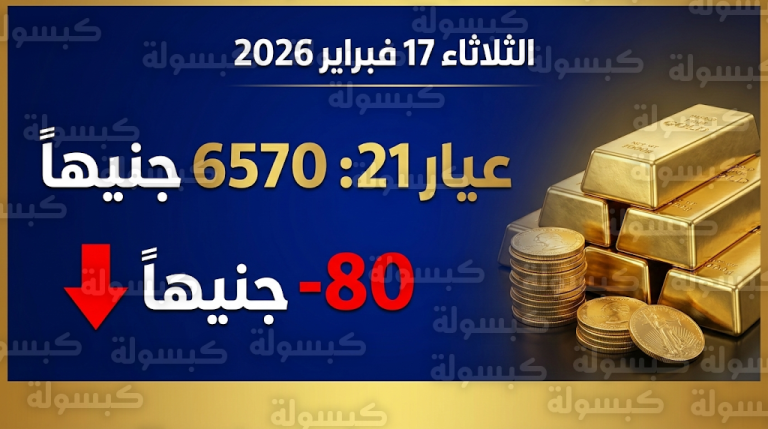 سعر الذهب اليوم في مصر الثلاثاء 17-2-2026: هبوط مفاجئ لعيار 21 وخسارة 80 جنيهاً