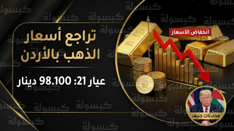 سعر الذهب في الأردن اليوم الثلاثاء 17-02-2026 بعد الهبوط العالمي المفاجئ