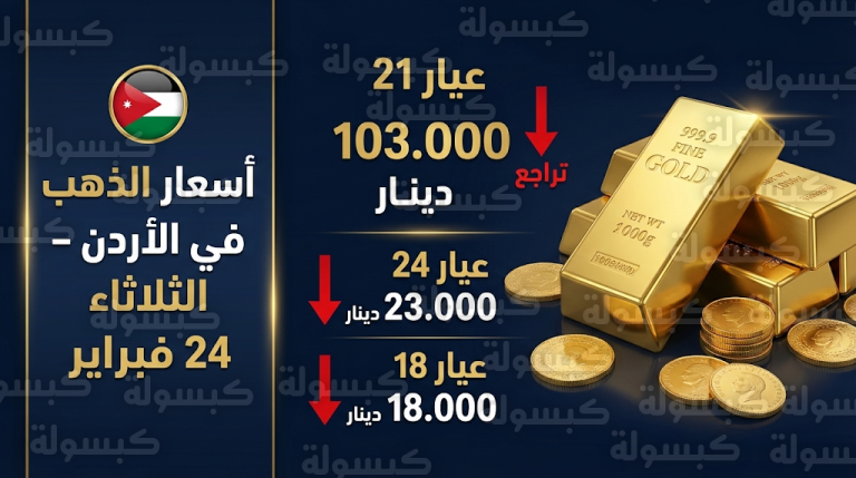 سعر الذهب في الأردن اليوم الثلاثاء 24-02-2026: انخفاض كافة الأعيرة والسبائك