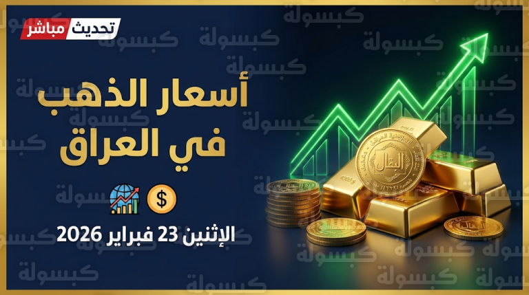 سعر الذهب في العراق اليوم الإثنين 23-2-2026: ارتفاع جديد للمثقال تزامناً مع القفزة العالمية