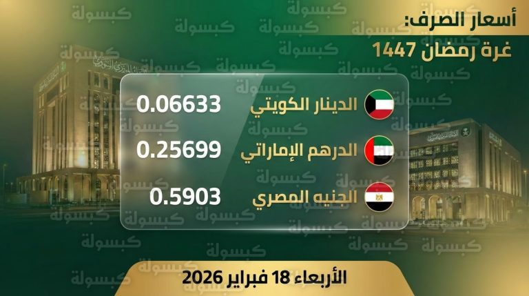 سعر الريال السعودي مقابل الجنيه المصري والعملات اليوم الأربعاء 18 فبراير 2026 (1 رمضان 1447)