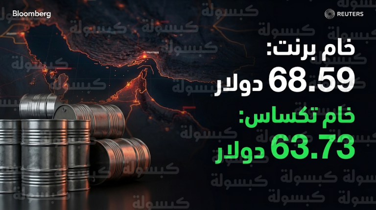 سعر النفط اليوم الثلاثاء 17-2-2026 في الأسواق العالمية وتأثيره على أسعار الوقود بالسعودية