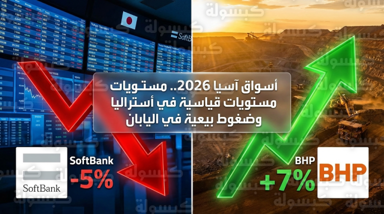 سهم بي إتش بي يسجل مستوى تاريخياً غير مسبوق في أستراليا تزامناً مع نزيف خسائر سوفت بنك في اليابان